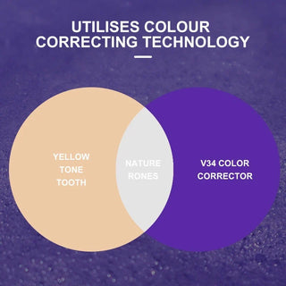 Cosmic Smile Color Correcting Toothpaste