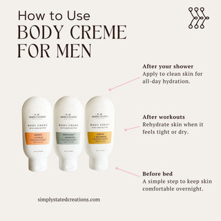 Men’s Body Creme - Shea Butter Moisturizer