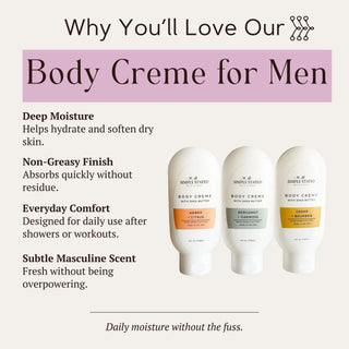 Men’s Body Creme - Shea Butter Moisturizer