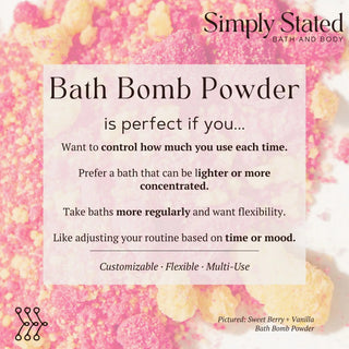 Signature Bath Bomb in a Jar – Bath Fizzy Soak
